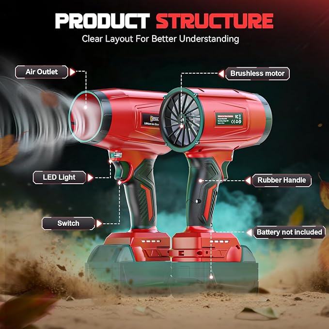 800,000RPM Cordless Leaf Blower Compatible with Milwaukee (Tool Only), Brushless Motor, Adjustable Speed, Lightweight Portable Electric Blower for Car, Patio, Garden (Without Battery)