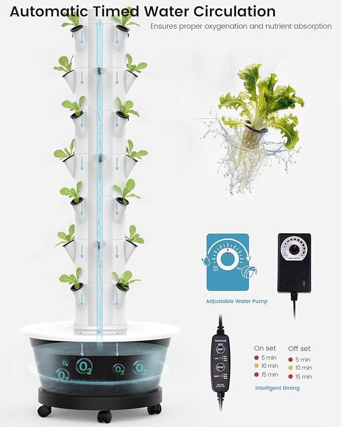 Vertical Hydroponics Growing System Kit, 28-Plant Spacious Indoor Hydroponic Garden Tower with Automatic Timer LED Grow Lights & Pump System, Herb Garden Planter Indoor Kit with 30L Water Reservoir