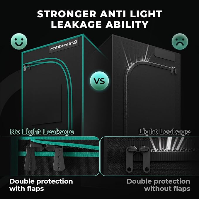 MARS HYDRO 3x3 Smart Grow Tent Kit Complete System with Smart Controller 43,150W FC-E1500 Dimmable Grow Light,32" x 32" x 63" 1680D High Reflective Mylar,4inch Automatic Ventilation Kit
