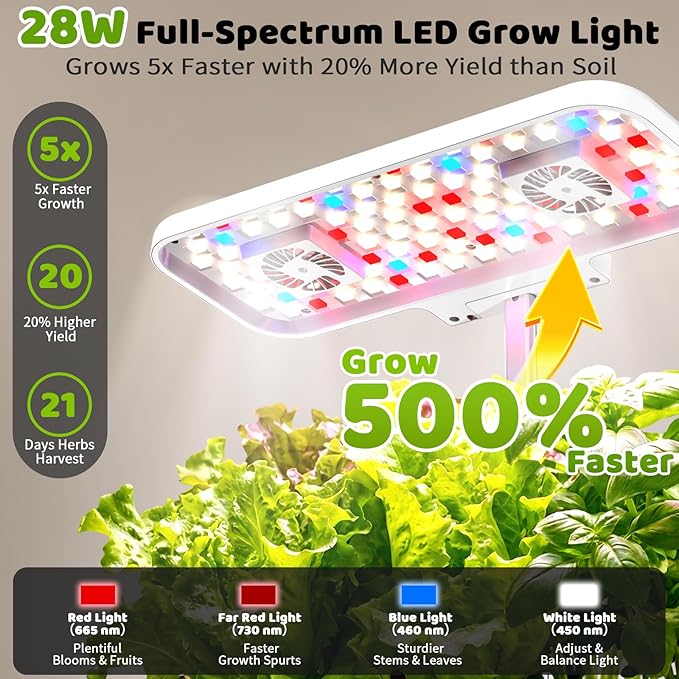 Hydroponics Growing System Kit, 17 Pods Indoor Herb Garden with 2 Fans Air Circulation, 102 28W Grow Light, Smart Water Cycle, Auto Timer, 10L Water Tank, Perfect Indoor Gardening System Gifts (White)