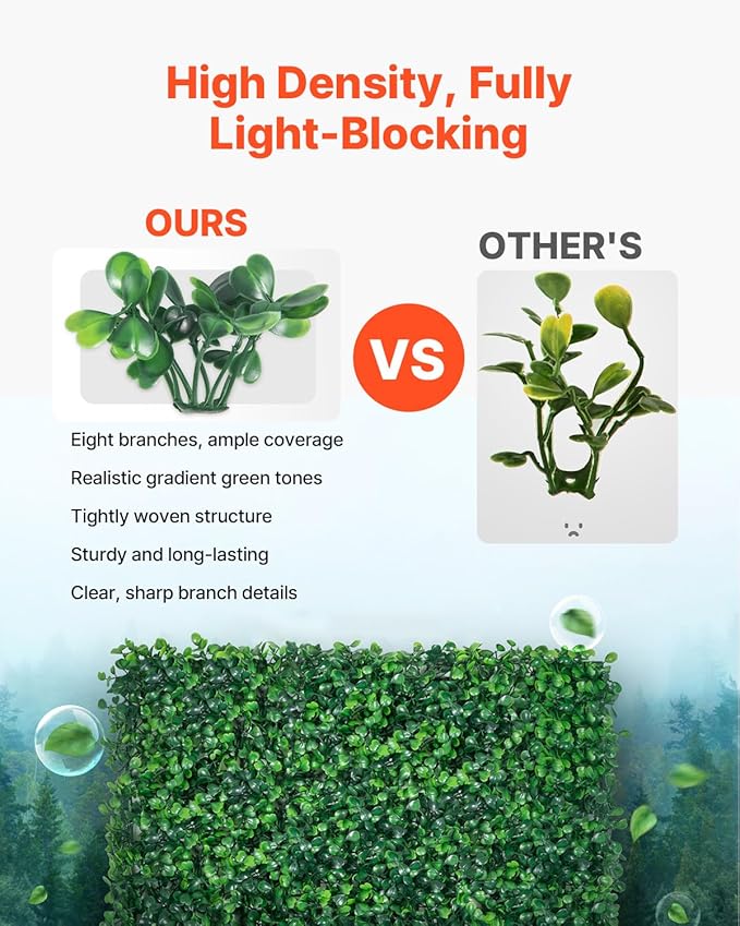 VEVOR 12PCS Grass Wall Panels, 24 x 16 in for 32 Sq Ft, Boxwood Hedge Wall Panels Artificial Grass Backdrop Wall, 1.6 in Sun Protected Privacy Hedge Screen for Indoor Outdoor Garden Fence Backyard