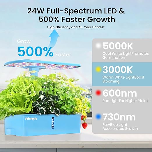Sainlogic Hydroponics Growing System Kit, 12 Pods Watering Planter, Smart Indoor Garden with APP & WiFi Connected, 5 X Growth with 24W LED, Quiet Pump, for Vegetables, Herbs and Flowers
