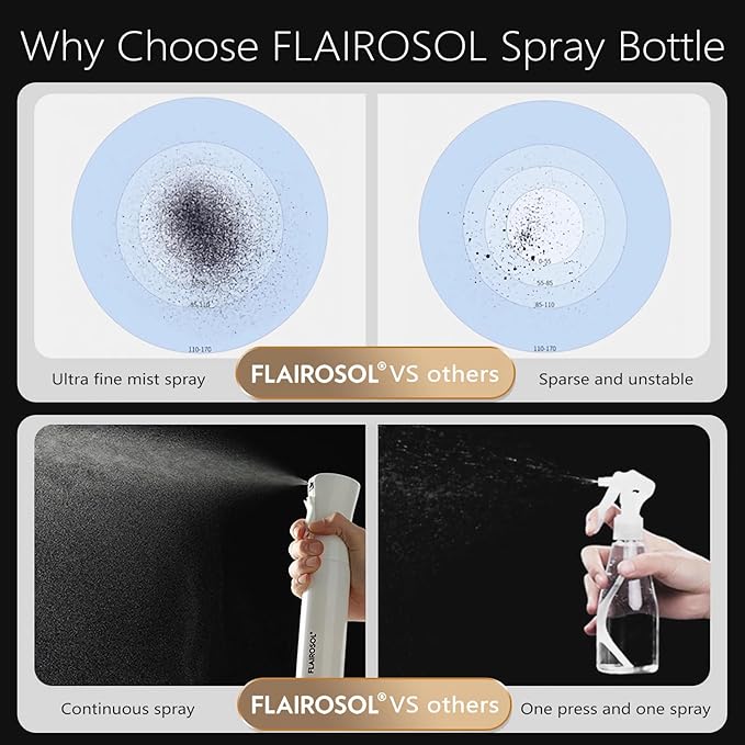 FLAIROSOL - The Original, Plant Mister Spray Bottle for Indoor and Gardens, Continuous Water Mist Sprayer for Plants, Flowers, Cleaning,10.1oz (White Bottle - Green Print)