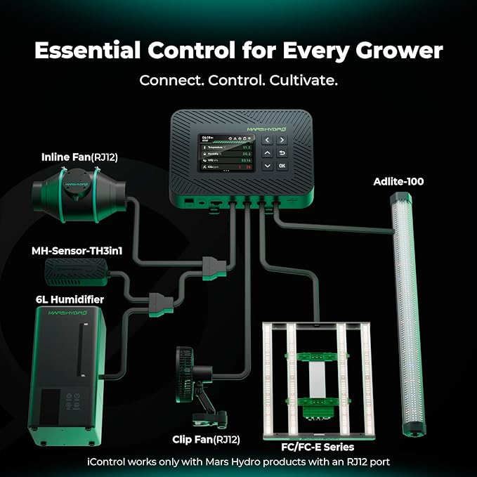 MARS HYDRO 4x4 Smart Grow Tent Kit with WiFi-Integrated Controller 43,300W TSW2000 LED Programmable&Dimmable Grow Light,48"x48"x80" 1680D High Reflective Mylar,6 inch Automatic Ventilation System