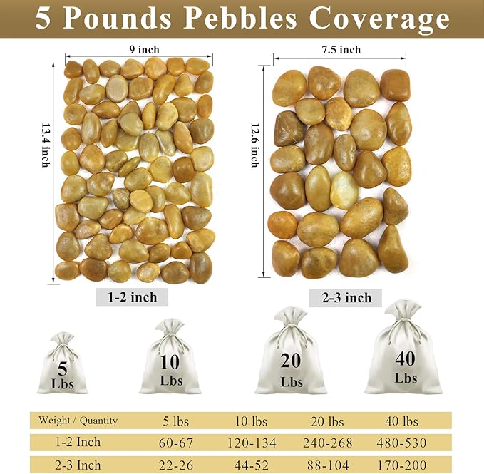 FANTIAN 5 lbs Yellow River Rocks, 2-3 Inch Large Pebbles for Indoor Plants, Decorative Rocks Stones for Landscaping, Vases, Aquariums, Fountains, Pathways, Backyard and Garden