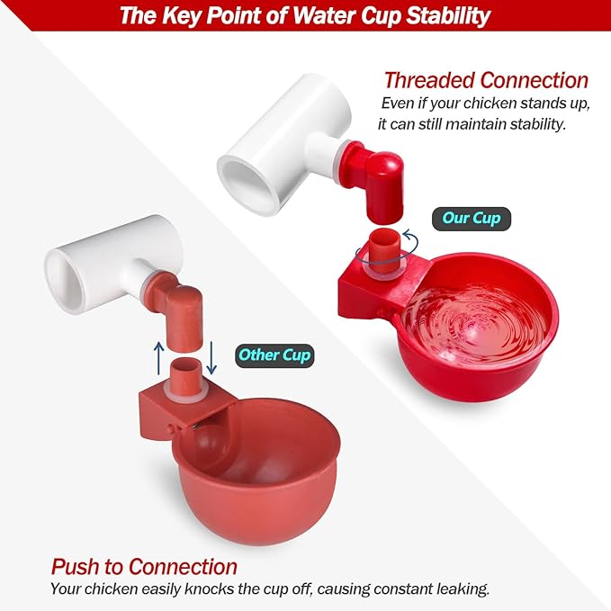 Automatic Chicken Watering System with PVC Pipe (Real Complete Set Pipeline) - 1/2" PVC Tee Fittings & Pipe & Garden Hose Connect to Water Tank, Automatic Poultry Waterer Feeder Kit