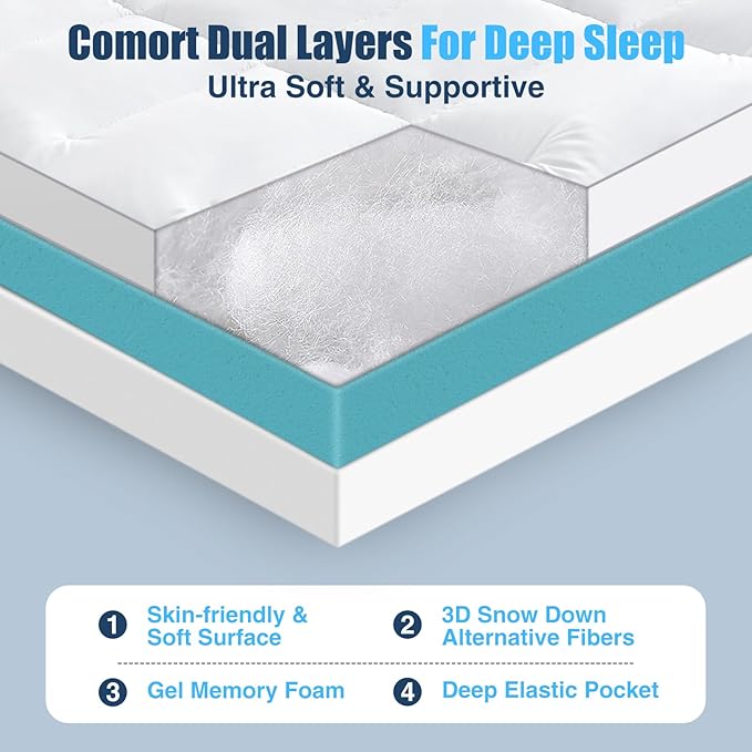 3.5 lnch Dual Layer Mattress Topper King Size, 1.5 Inch Cooling Gel Memory Foam and 2 Inch Soft Pillow Top Mattress Pad Cover for Back Pain, with Elastic Deep Pocket