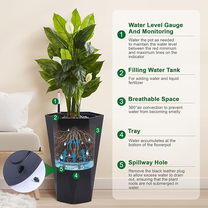 Set of 2 Tall Planters for Outdoor Plants, 22.5" Large Planter Pots with Drainage Holes & Water Level Monitor, Self-Watering Flower Pots for Patio, Porch, Garden, Front Door Decor, Indoor Outdoor
