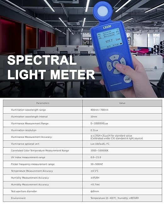 GOLDCHAMP Digital Light Meter, Spectrometer PAR Meter High-Precision (0-1,000,000 Lux), Measures Lux/CCT/CRI/UV/Spectral Curve for Plants, Greenhouse, Photography 400-700nm