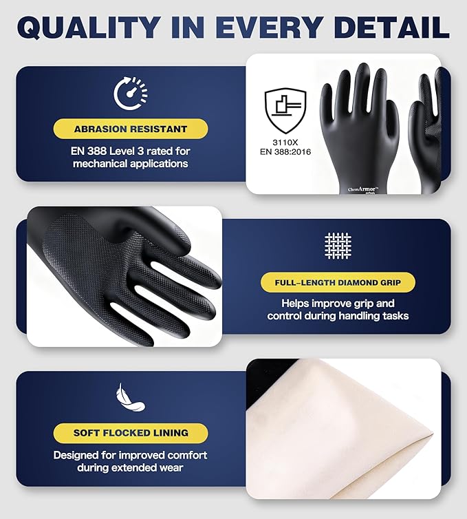 Heavy Duty Rubber Safety Work Gloves, Chemical Resistant Latex Gloves for Cleaning, Acid & Alkali Protection, Hazmat Use, Black, X-Large