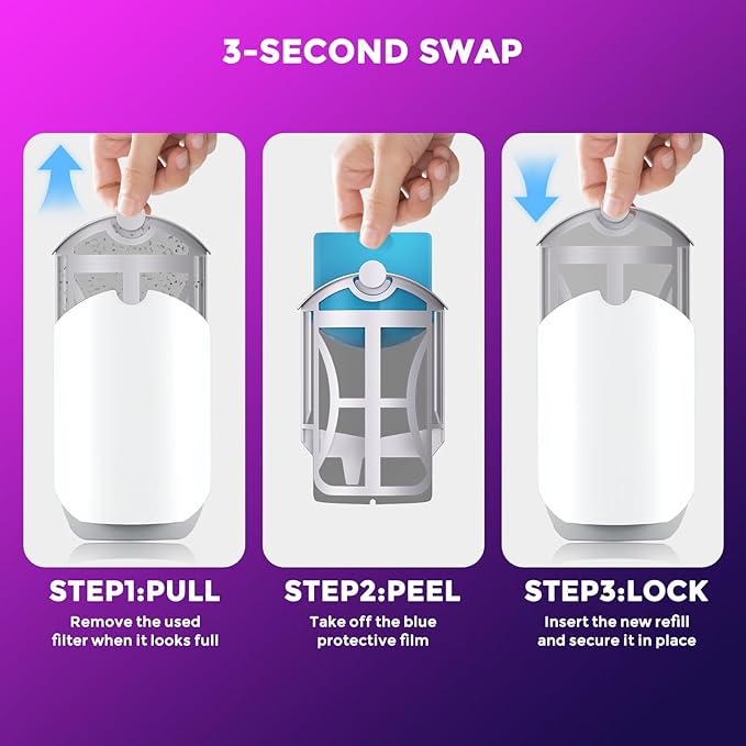 10 Pack Flying Insect Trap Refills, Compatible with Flying Insect Trap M364 M364A and Max, Catch Gnats, House & Fruit Flies - Easy to Use - Mess-Free Disposal
