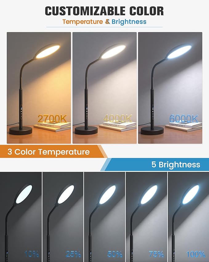 10000 Lux Light Therapy Lamp, Sunlight Therapy Lamps with 3 Color Temperatures &Dimmable &Timer, Full Spectrum &UV-Free Happy Lamp Light Therapy with Remote, Daylight Lamps for Home(Black, Table Lamp)