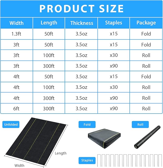 Sunocity 5ft x100ft Black Weed Barrier Landscape Premium Fabric-Heavy Duty Woven Ground Cloth with Superior Permeability Weed Control Convenient Design
