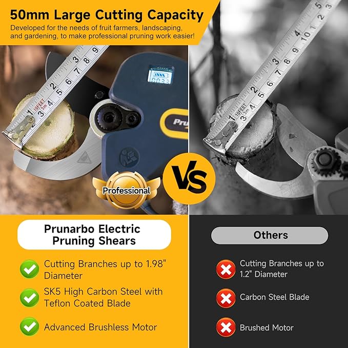 Electric Pruning Shears Cordless for Makita 18V Battery, Professional Electric Tree Pruner Cutter Battery Secateurs 50mm (2inch) SK5 Teflon Blade Gardening Heavy Duty (Only Body No Batteries)