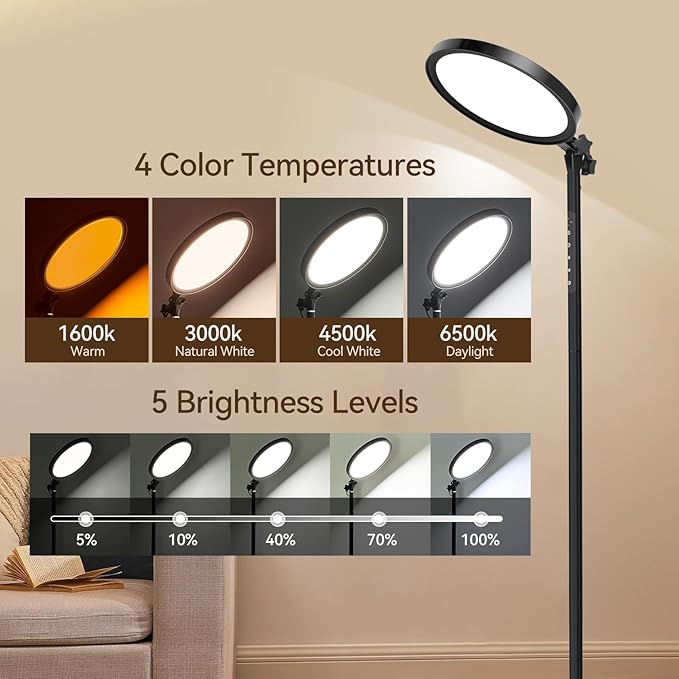 RICIAL Light Therapy Lamp,12000 Lux UV-Free Sun Lamp Full Spectrum Sunlight Lamp with 12" Panel/71 High/4 Color Temperature/5 Brightness/Remote Control, 2 in 1 Retractable Floor Light Therapy Lamp