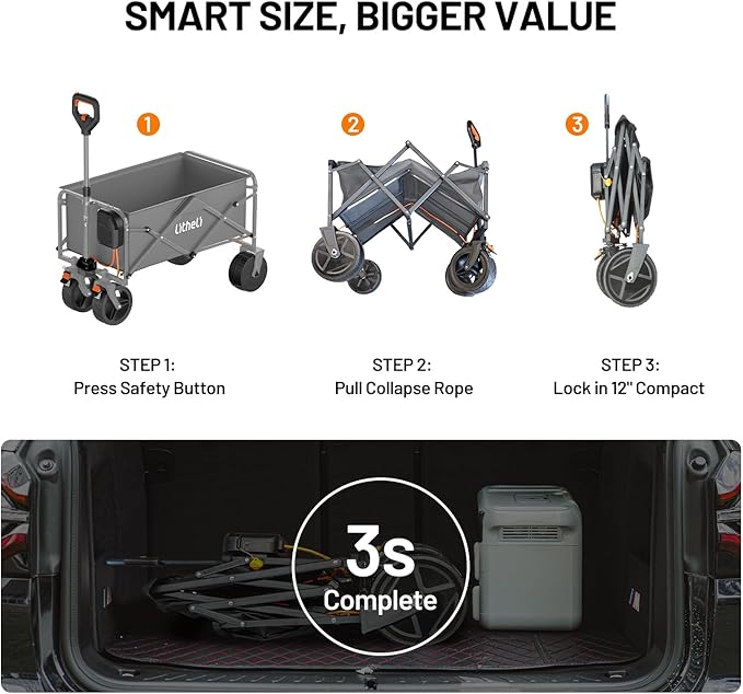 LiTHELi Electric Folding Utility Wagon Cart – All-Terrain Portable Powered Wagon with Dual Motors, Removable Battery & Large Cargo Space for Beach, Camping, Shopping & Outdoor Hauling