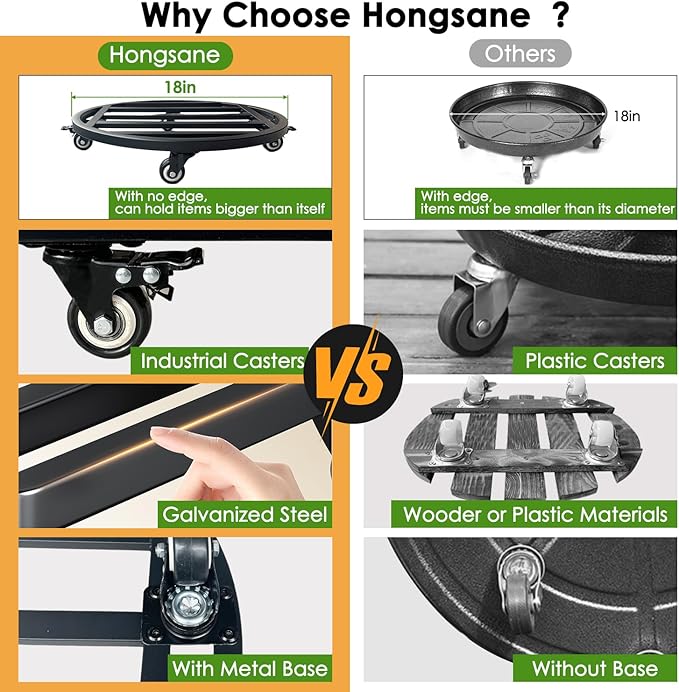 Hongsane 18" Round Plant Stand with Wheels Heavy Duty,Large Metal Plant Caddy Indoor Outdoor Use,Rolling Plant Dolly with Industrial Casters,Rust-Proof Black Plant Tray for Large Planters Pots,1-Pack