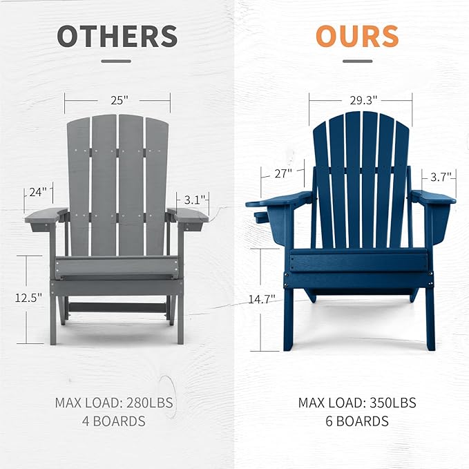 FUNBERRY Folding Adirondack Chair Set of 6, All Weather HDPE Fire Pit Chairs with Cup Holder for Outdoor