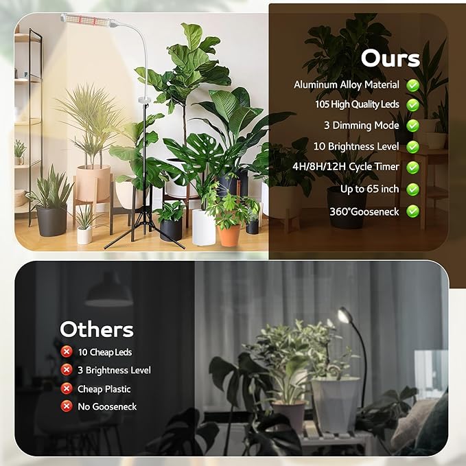 Secefeao Grow Lights for Indoor Plants Full Spectrum, LED Plant Light with Stand, Adjustable Height, Plant Grow Lights with Auto 4/8/12/H Timer for Indoor Tall Plants(105 LEDs-White)