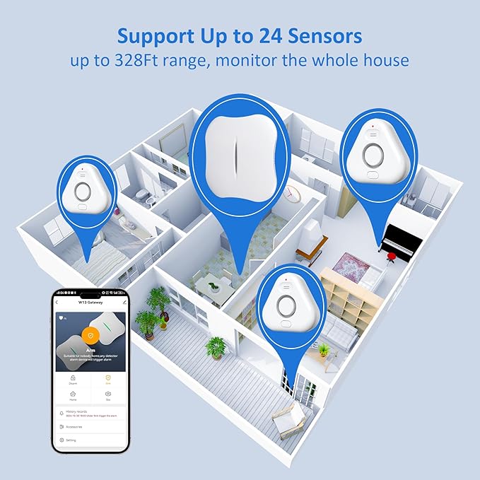 Smart Water Leak Detectors for Home WiFi with App Alerts, Stechro Ajustable 120dB Water Sensor Alarm Leak Detector for Basements Sink Kitchen Laundry, 1 Water Sensor & 1 Rechargeable Gateway
