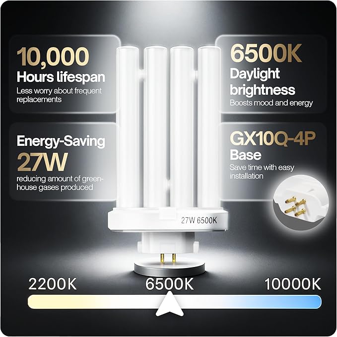 24 Nha&FACA FML27 Fluorescent Light Bulbs FML Lamp 27 Watt Replacement Grow Light Bulbs, Energy Efficient FML Lamp for Desk, Office, Reading, and Study Lamps – GX10Q-4 Base, Daylight 6500K (Pack 2)