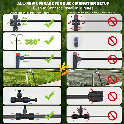 Drip Irrigation Kit, DIY Automatic Garden Watering System with Push-Fit Connectors, 2026 New Upgraded Water-Saving Design, 3 Adjustable Nozzles for Yard, Greenhouse, Lawn & Potted Plants (100FT)