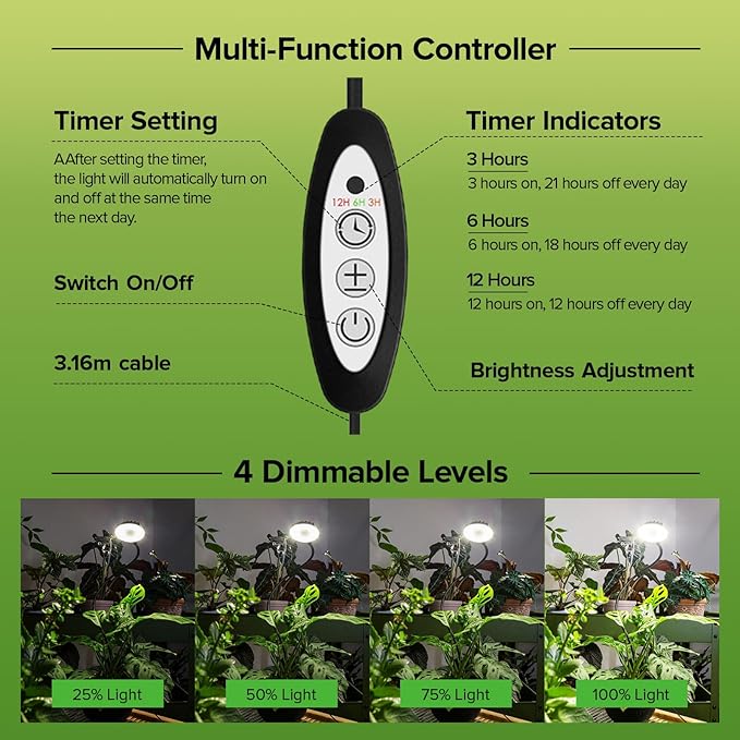 SGLEDs Desktop Plant Grow Light,12w Growing Lamps High Ppfd,Full Spectrum Desk Growth Light with Automatic Timer,4 Dimmable Levels（Black