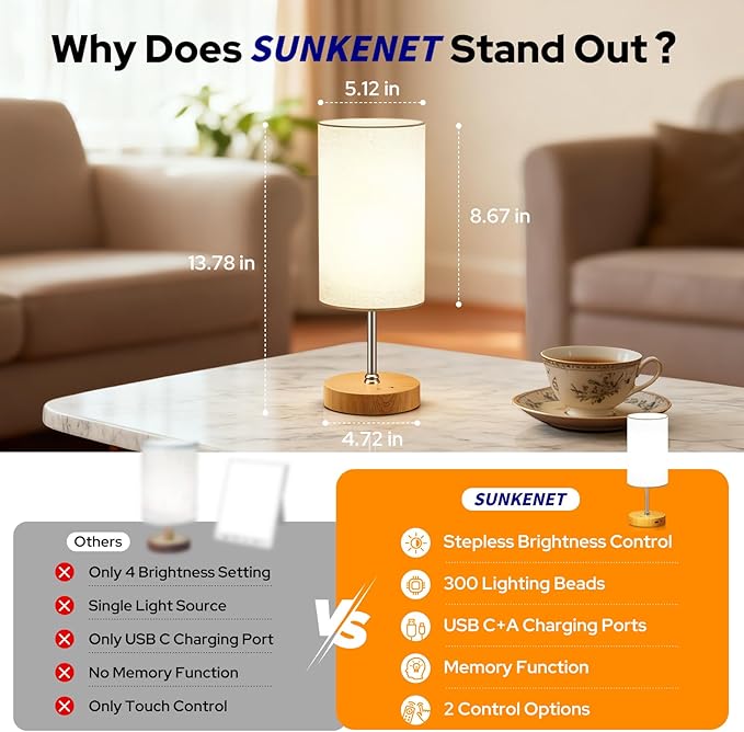 10000 Lux Light Therapy Lamp, Full Spectrum &UV-Free Happy Lamp, Sun Light Therapy Lamps with Remote, 3 Color Temperatures &Stepless Dimming &Timer, Daylight Lamps for Home, Office