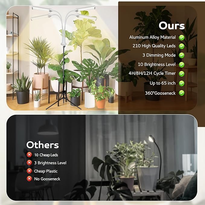 Secefeao Grow Lights for Indoor Plants Full Spectrum, LED Plant Light with Stand, Adjustable Height, Plant Grow Lights with Auto 4/8/12/H Timer for Indoor Tall Plants(420 LEDs-White)