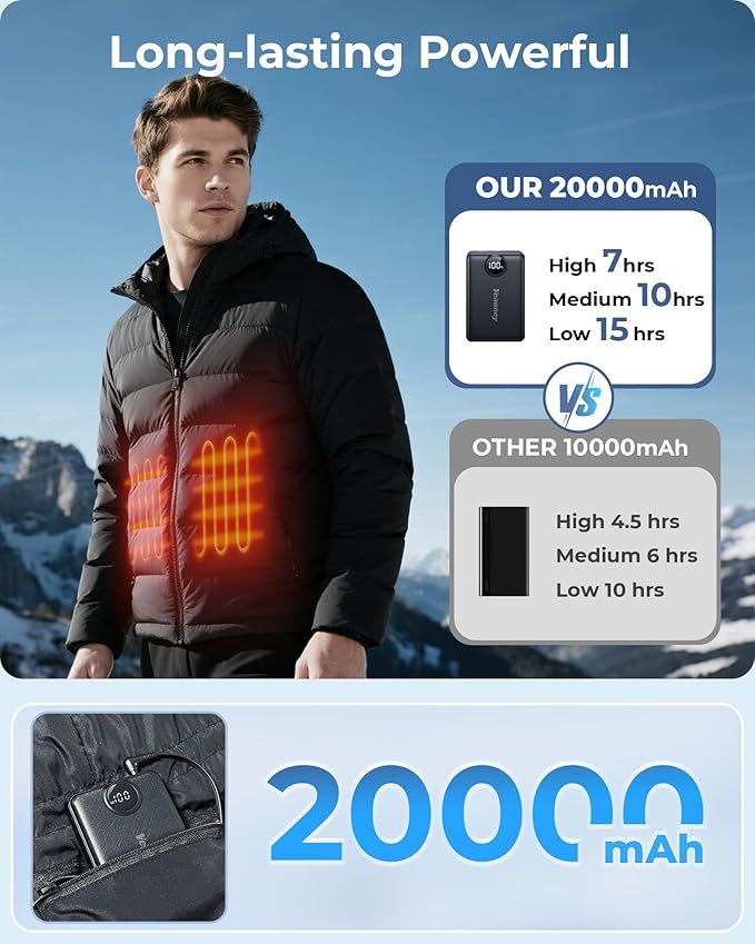 7.4V 5V 20000mAh Heated Vest Battery Pack Compatible with ORORO, for 7.4V Venustas, Battery Pack for Heated Vest with 7.4V DC Port, Rechargeable Power Bank for OCQOCQ, for TODWARM, for Weamest(No 12V)