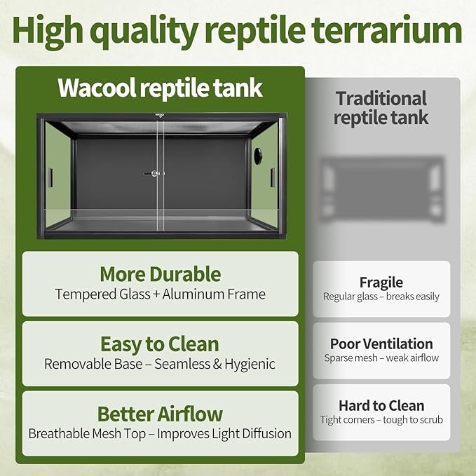 Wacool Terra 120 Gallon Reptile Tank, Large Terrarium for Bearded Dragons, Snakes, Leopard Geckos, Sliding Door & Top Ventilation, 48" x 24" x 24" Easy-to-Maintain Reptile Enclosure