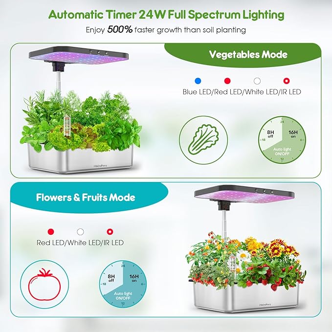 Indoor Garden Hydroponics Growing System: 15 Pods Stainless Steel Herb Garden Kit with Grow Light, Plant Germination Kit, 6L Large Tank, Quiet Pump, Auto Timer, Christmas Gardening Gift for Women