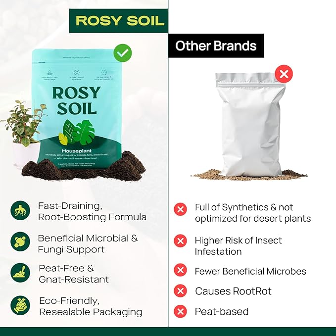 Rosy Soil Biochar Booster 8qt + Indoor Potting Mix 8qt for Houseplant - Peat Free Organic Living Soil with Worm Castings, Mycorrhizae, Pine Bark Fines - Fast Draining, Root Boosting Biochar Supplement