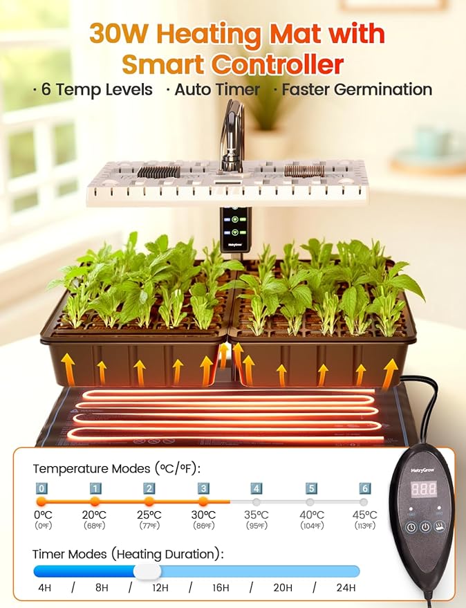 80-Cell Seed Starter Tray with 48W Full Spectrum Grow Light & 30W Heating Mat, Adjustable Dome & Light Stand, Waterproof Base, Indoor Germination Kit for Healthy Seedlings