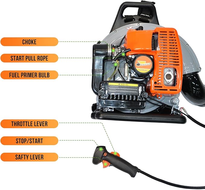 63CC Gas Leaf Blower, 3.2HP Backpack Blower with 660 CFM Air Volume and 200 MPH Wind Speed, Powerful 2-Stroke Engine for Heavy-Duty Lawn, Yard, and Parking Lot Cleanup