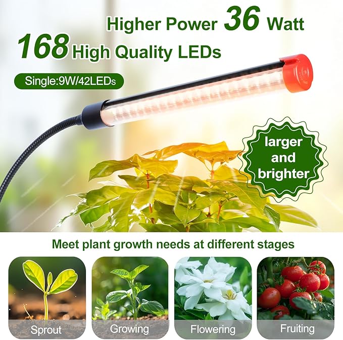 GroCruiser 4-Head Strong Clip Grow Lights for Indoor Plants, Seed Starting, Bonsai, Succulent, Cactus with Timer, 36 Watt Power Home Plug, Enough High-Intensity Like Sun, Best Gift for Plants Lover