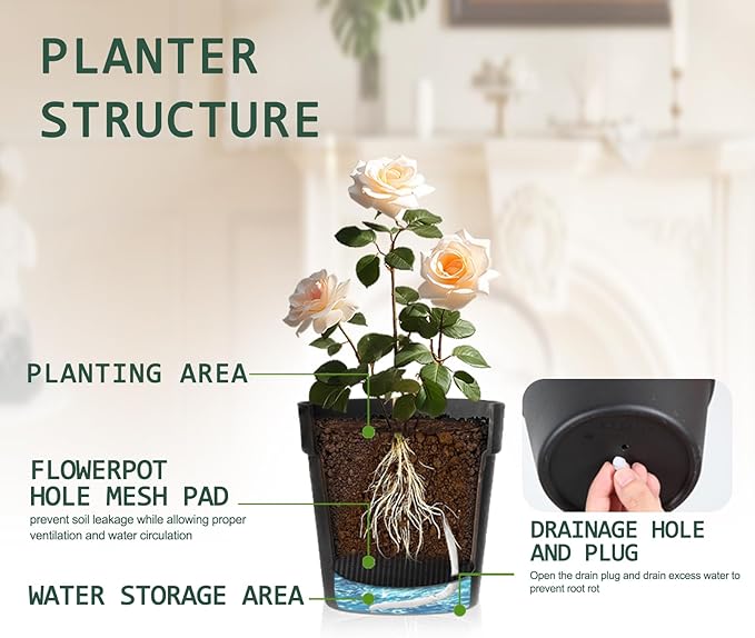 3 Pack Wall Hanging Planters Indoor Outdoor 6.3 Inch Self-Watering Flower Pots with Leak-Proof Drainage Iron Brackets Hanging Basket Room Garden Decor(Black)