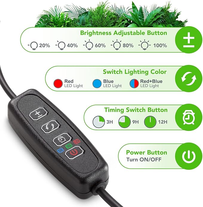 GROWSTAR Plant Lights for Indoor Growing, Red Blue Spectrum 4 Heads Clip Grow Lamps with 10 Feet Cables for Seeding Blooming and Fruiting(2 Pack)