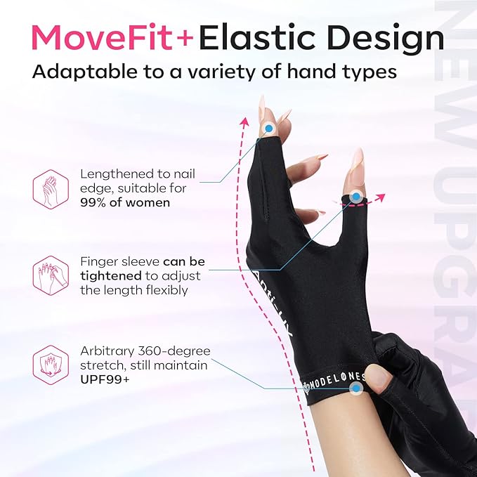 modelones UV Gloves for Gel Manicures, Professional UPF99+ Anti UV Protection Gloves for Gel Nail Lamp (Black) (Pack of 2)
