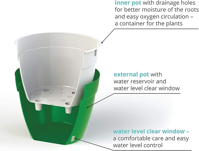DECOPOTS - 3 Pack - Self Watering Planter - Modern Flower Pot with Water Level Indicator - 7.1" Tall - for All House Plants, Flowers, Herbs (Diameter 9.2", Menthol - White)