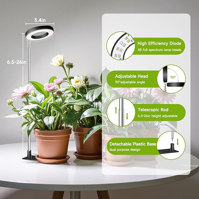 Kullinss Plant Light, 48 LEDs Full Spectrum Plant Lights for Indoor Growing, Halo Plant Light with 3/9/12H Timer, 3 Color Modes, 10 Brightness, Height Adjustable Grow Lamp for Small Plants (5 Pack)