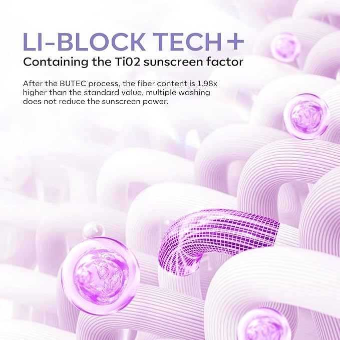 modelones UV Gloves for Gel Manicures, Professional UPF99+ Anti UV Protection Gloves for Gel Nail Lamp (Purple)