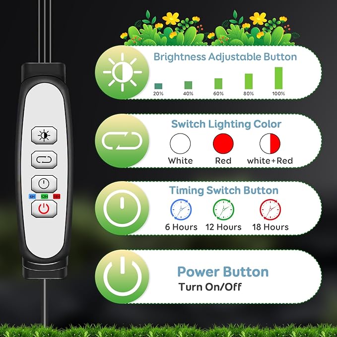 LPMZMBL 2 Head Grow Lights for Seed Starting, Full Spectrum Grow Lights for Indoor Plants with 6/12/18H Timer, V-Shaped Design Light, 5 Dimmable Level, Plant Lamp Clip-on Desk for Indoor Plant Growing