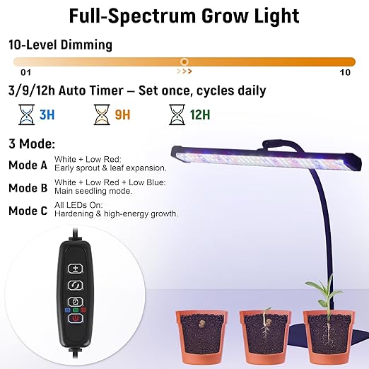 DazSpirit 60-Cell Self-Watering Seed Starter Kit with Grow Light and Heat Mat, Seedling Tray with Humidity Dome, Indoor Plant Germination Tray for Beginners - Grow Tomatoes, Peppers, Herbs & Flowers