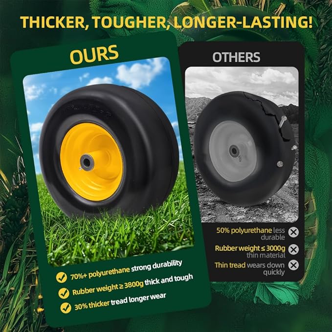 13x6.50-6 Lawn Mower Tires Flat Free with Rim Assemblies (2 Pack),Universal 13x6.5-6 Solid Smooth Rubber Zero-Turn Lawn mowers Tire,5.5"-7.72”Centered Hub and 3/4" extra 5/8" 1/2” Bushings