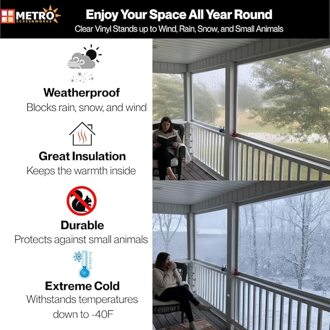 Metro Screenworks Fire Retardant Clear Vinyl Roll (Partial) - Clear Marine Vinyl 10 Gauge Sheet - 72-in x 8 Yards - Double Polished Heavy Duty Plastic Sheeting - Windows, Boats, Greenhouse, & More