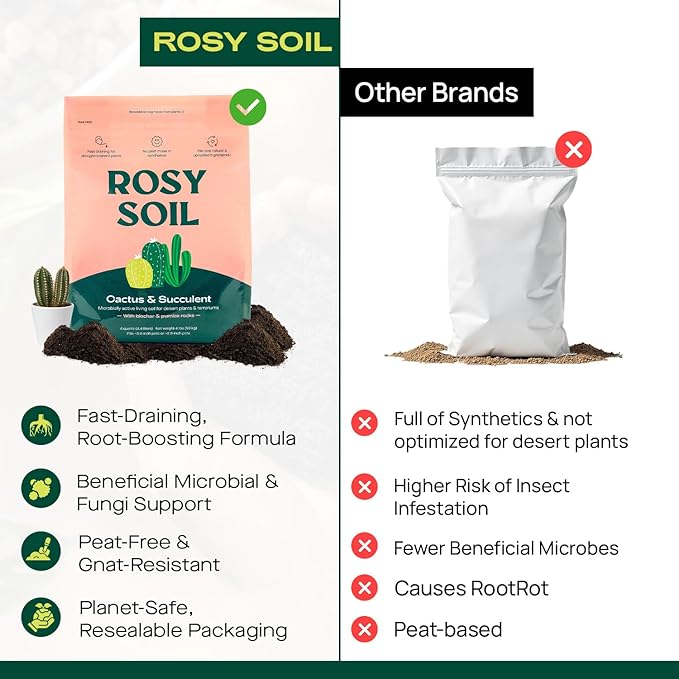 Rosy Soil Biochar Booster 8qt + Cactus & Succulent Potting Mix 4qt Organic Indoor Living Soil Bundle - Peat-Free, Fast Draining Mix with Mycorrhizae, Worm Castings & Biochar for Healthy Root Growth