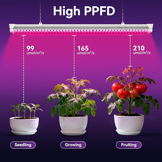 Elaruslux 3FT Plant Grow Light, Super Bright Plant Lights for Indoor Growing, Full Spectrum, with ON/Off Switch & Timed Function, Pinkish
