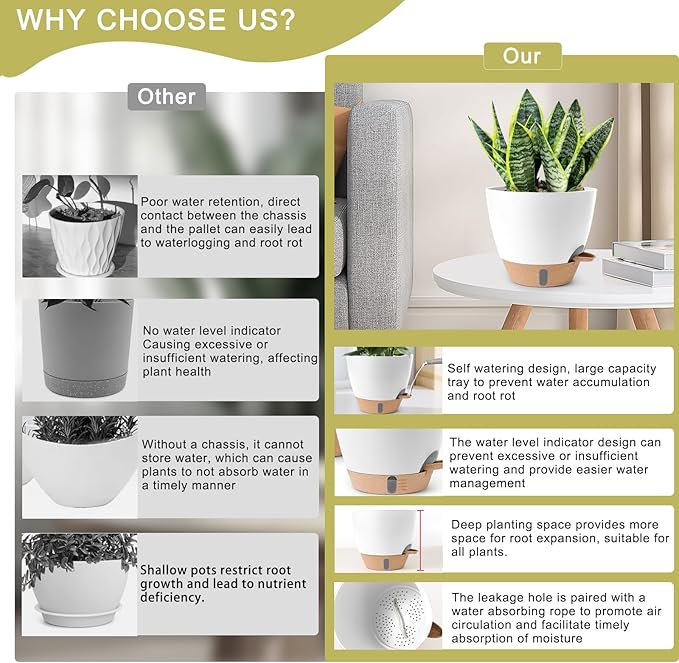 WEICHENGXING Plant Pots,12/10/9/8/ Inch Large Plastic Self Watering Flower Pots Indoor Outdoor with Drainage Holes, Deep Reservoir,Nursery Planting Pot for Indoor Out Door Plants White