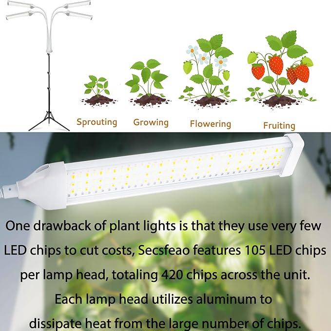 Secefeao Grow Lights for Indoor Plants Full Spectrum, LED Plant Light with Stand, Adjustable Height, Plant Grow Lights with Auto 4/8/12/H Timer for Indoor Tall Plants(420 LEDs-White)